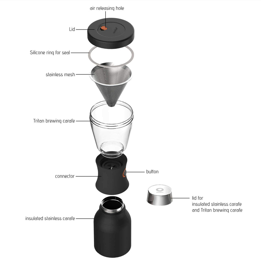 portable cold brew coffee maker what is included asobu